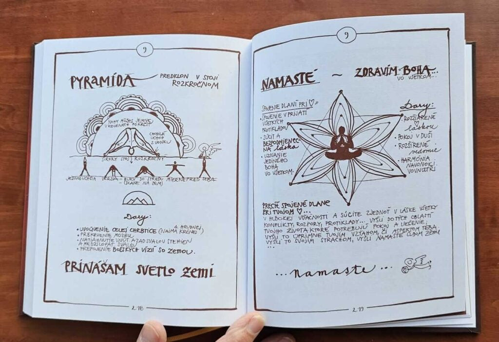 Ja som Živé bytie - kniha Slnko v srdci (Numerológia)